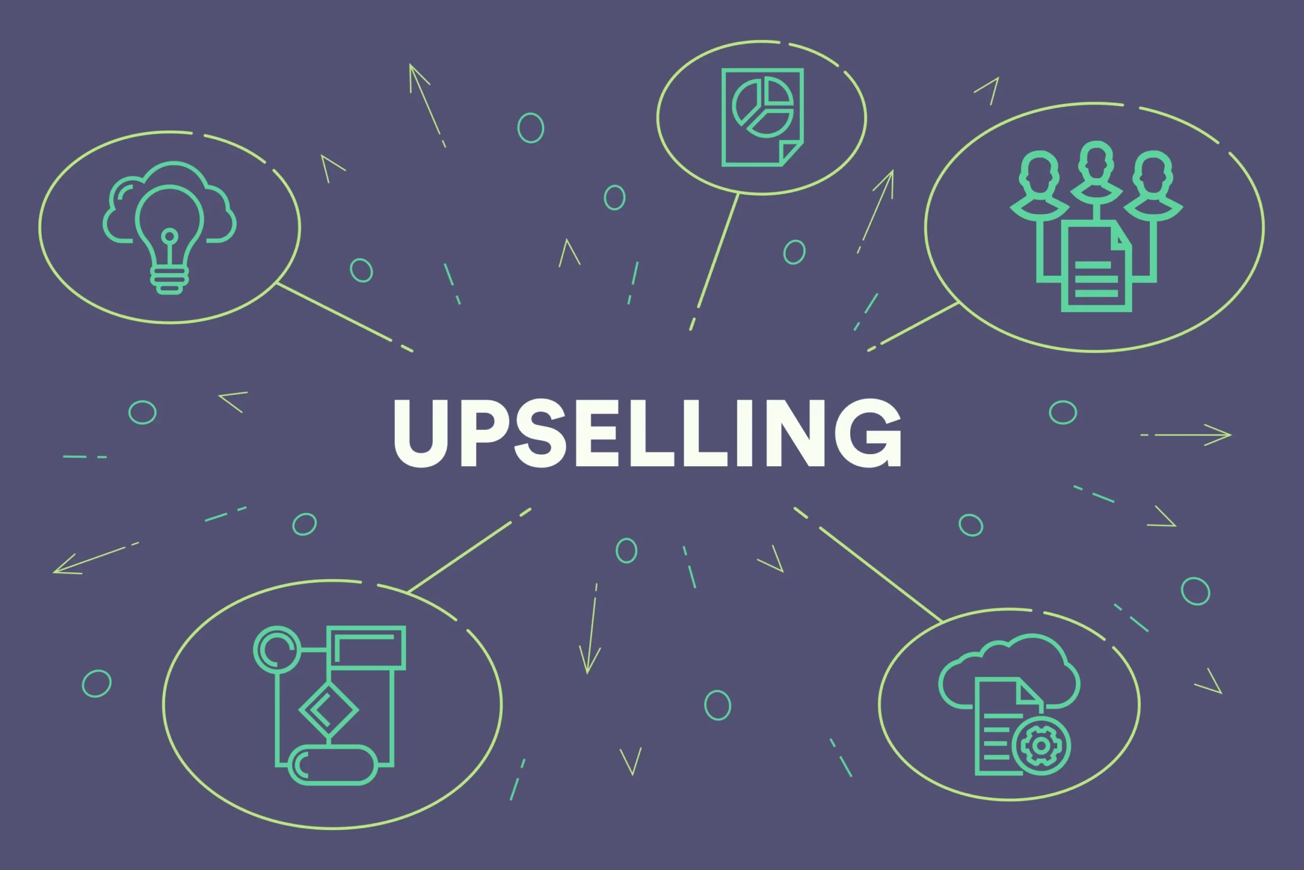Five Long-Term Benefits of Upselling